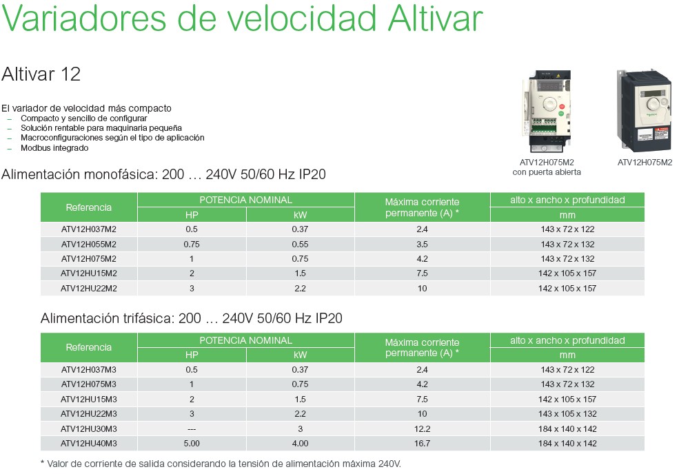 VARIADORES DE VELOCIDAD ALTIVAR 12 SCHNEIDER