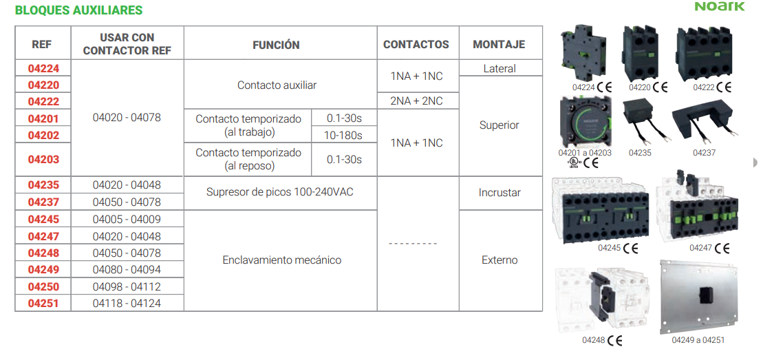BLOQUES AUXILIARES PARA CONTACTORES NOARK