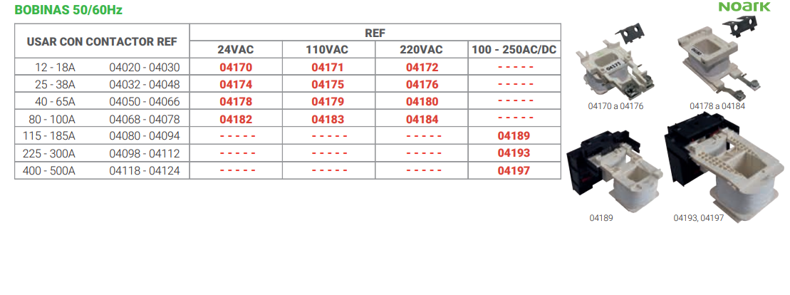 BOBINAS PARA CONTACTORES NOARK