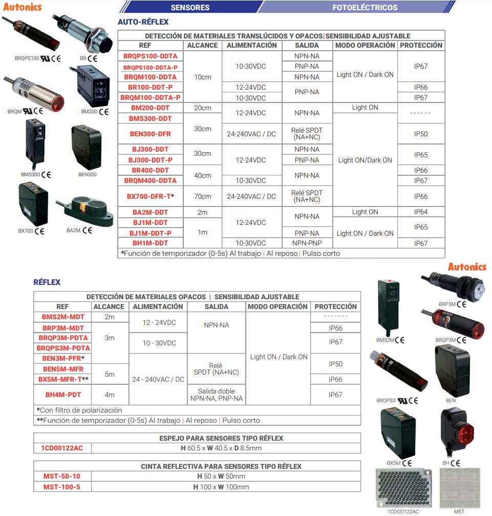 SENSORES FOTOELÉCTRICOS AUTONICS