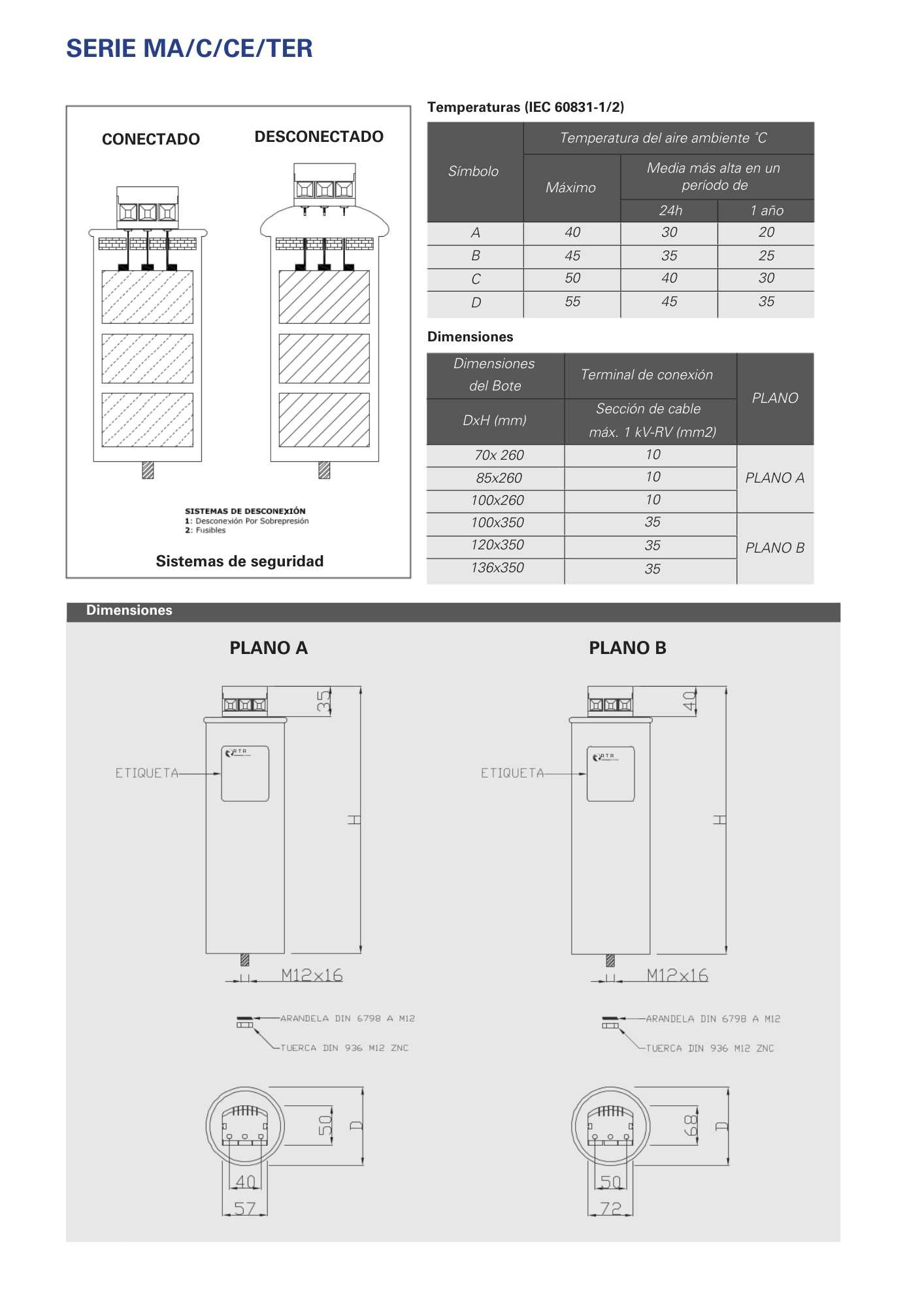 Condensador para corrección factor de potencia TER